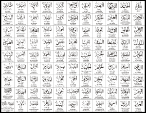 download 99 name of allah